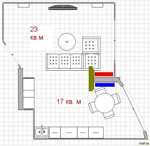 ������� ��������� ���� ������� - ��� ������� � ������ �� ������� �� ����