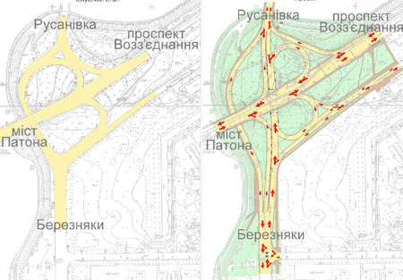 ������, ��� ���������� ���-��  �� ����� ���� ��� ������ ����� �����: