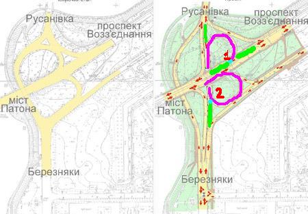 ���� �� ��������� ��������� � ������� ������, �� �� ���� ����� ��� �����������.  ������ ������� ��� �� ������, ����� ������� �� �������� 1 �� ������ ����� ������� ��������� 2