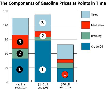 ��� ����������� �� ��� �� ������. ���� ����������