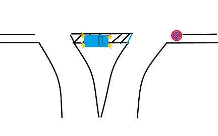 ������ ��� - ������������ ���� ������� ��� 7 ��� �����. � ��� ��� ������ ����������� ��� ������� ������� �������� � ���������� ��������