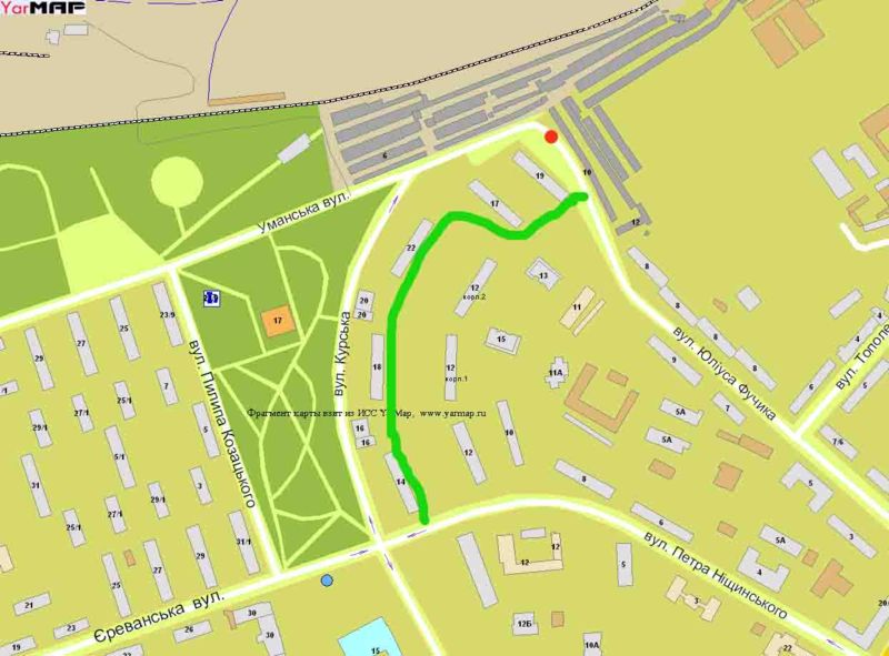 ��, ��� �����. ������� - ����������, ������ ��������� ������ �� ������