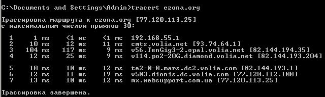 � ��� ��������� ��������� ��� ���.