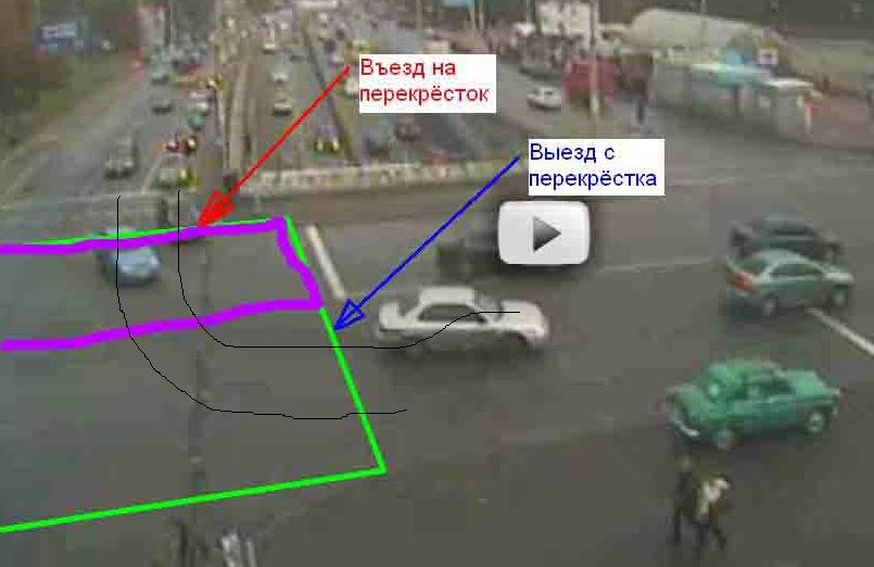 ������� ����� �� ������ ����� �������������� ������ ����� ����. �������� �� �������� ��������� ���� � �������� ������������