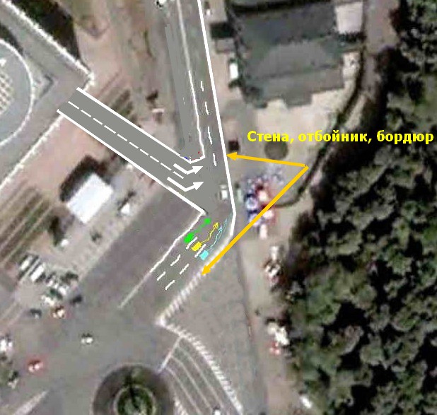 �� - ������.