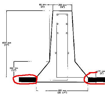 ��� ��� � ������������. ��� ����� ����� ������� ���� ��������� ������