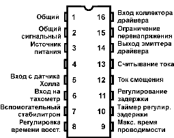 � ����������� ������������ ���������� ��1055��1 (������ ����� L497).� 6-�� ���� ���� ���������� - ����� �� ��������