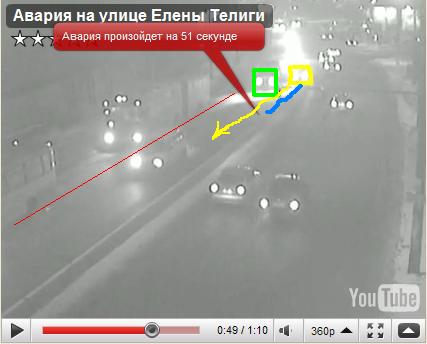 �� ����������� ����� �� ����� 2 ����.������ ���� �� ������ ����� ������������