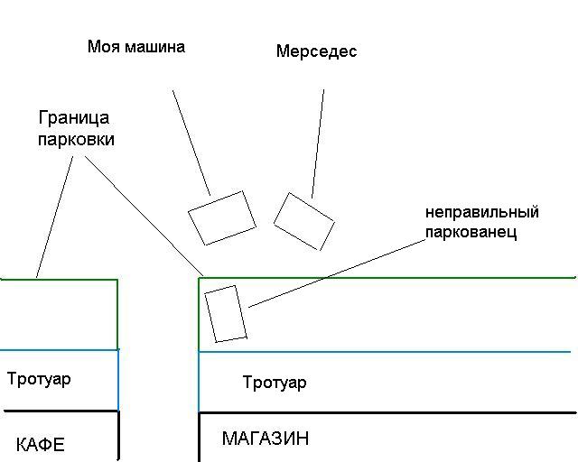 ��� �������� ������ ���.��� ����� �� ����� � �� ������ ������������ ��� ������ � ������ ���