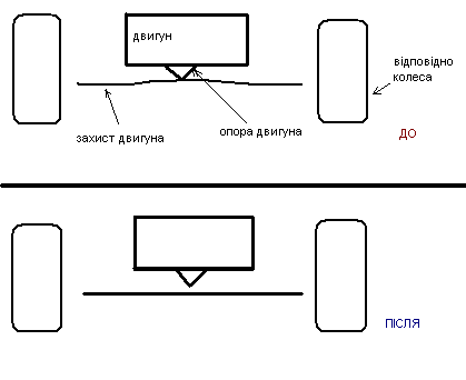  .     ,    (  )    