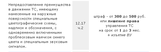 � ����� ����� ������ ���� �� ���������.