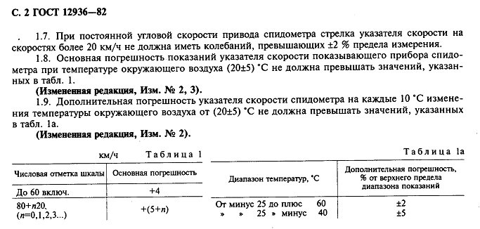 � ����� � �.1 ��������� ������ - � ��� ���� � ��������� ������������ ����������