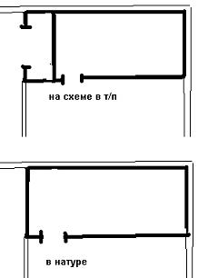      - (  -   )   .         2 ,        