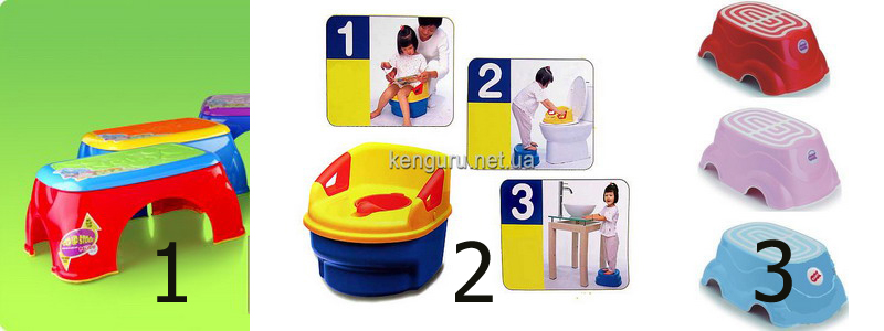  :     ,   ,            ,        ,  : 1-  3- , ,   , 2-   3  1,           1,    .
