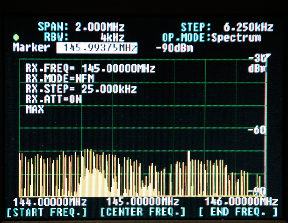     UX2IF.   KO50GH    KO50GKTX 5W RX DISCON ANT