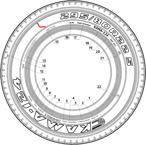               .     (   ),  -  ,    (      ),  