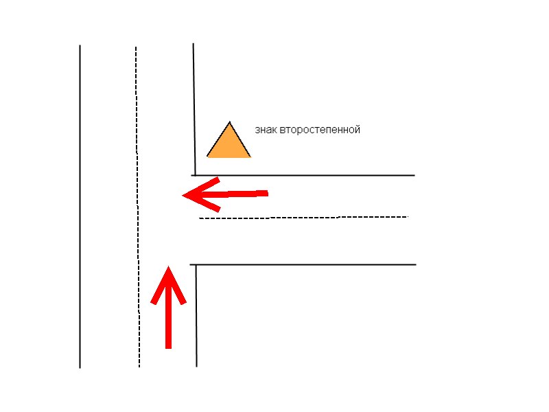 ,  ,              , ,     .     ,         " "      "" ,        ,      ,       :