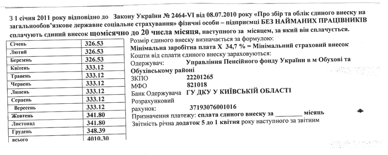 ��, ������ �� 4-� ��-2010 �� ���������, �� ������� �����, ���������� ��� ������ � eforms.com