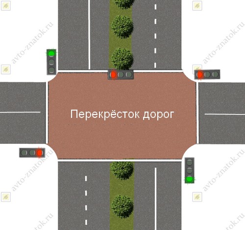 �� �� ��� ������ ����������� � ���������:1. � ��� ���� ���� ������������ ����������� ������� �����Ш���� - ��� ����������� �����