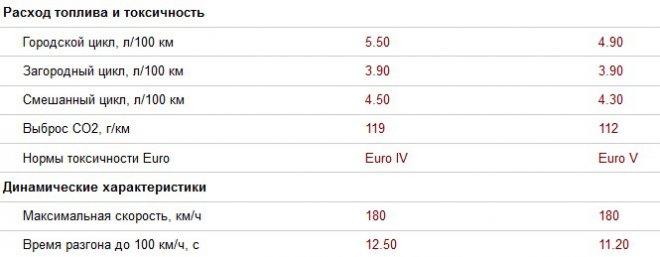 ��� ��� ���������� ����������� ��������� �� ����������� ���������������. � ��������� ��������� ����� ��� ���������� �����