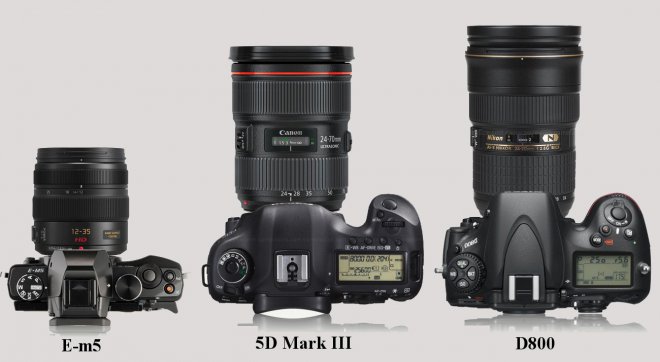  --   --http://www.dpreview