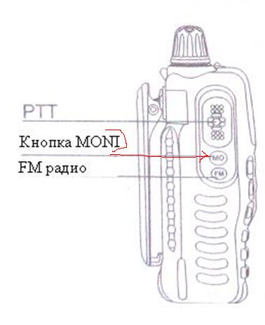 .           MONI (MO) -          -     