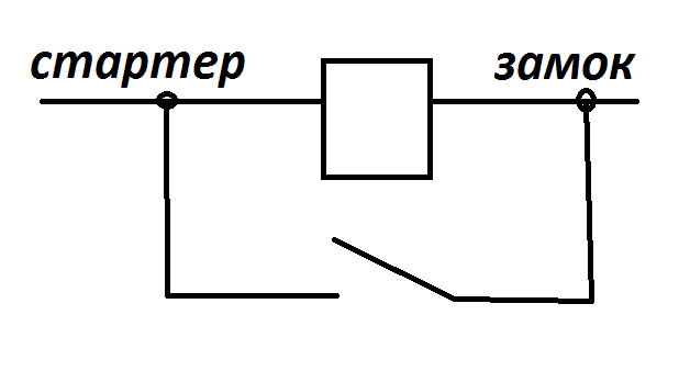   .             3 