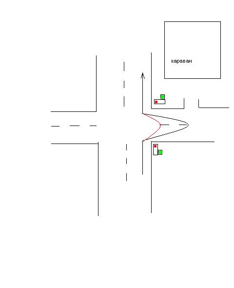     .   30-40     (5-10)         