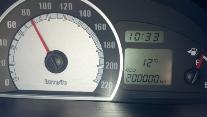 � �� �� �������, � �� CRDI. ������� �� 6 ���