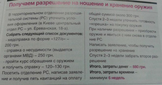 �� ������������ ���� ���: