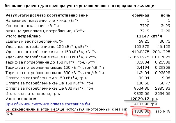 ����� ������� ������� �����,������� ����������� �� ����� ����������� ����������.����� 2 �� �� ���,�� 2 ��������� ������