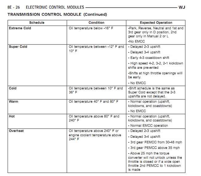 ��� �� ���� �����