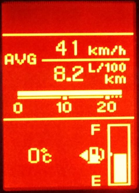  2,0        0   10   20  .