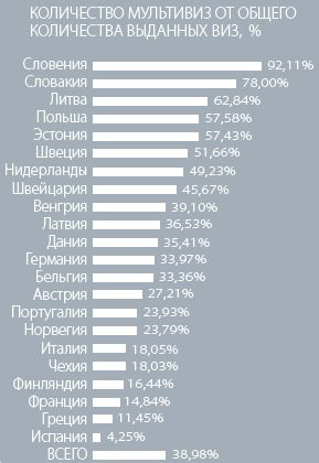   ,    ,          -   ,   , .           -    