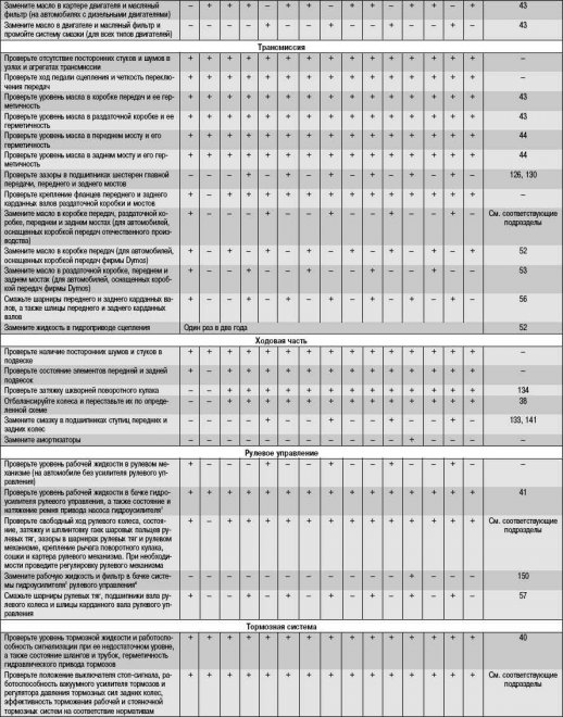 ��� ���� ������� ����������,������� ���� ������ ���� (������ ������������ ����� �� ������� ��� �������������� ���� ���� 45 000 ������������ ). ���� ������� �� ���� ���������� ��� ������� 