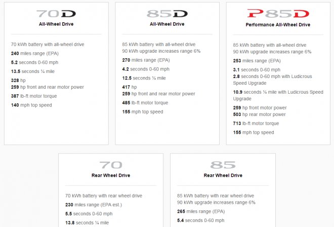 �� ��� ��������.