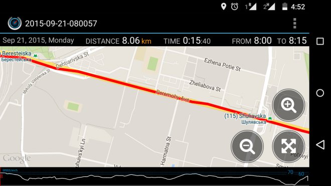 ���� � ������� ������������� ������� ������������-���������, � ������ ��������, ��� ��� � ������ �������� (��� � ����� ���������, ������ ��� ����� ���������������, � �� �������� ���� ���� ������������).