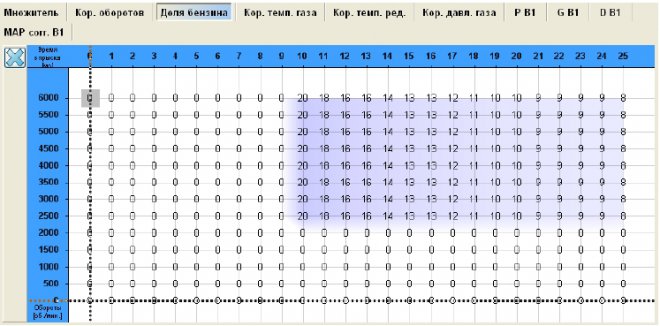   ,              .    ,  ,  ,     ,    